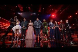 American Idol 2019  Top 8 revealed  full list