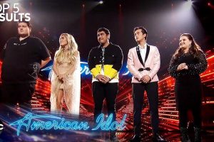 American Idol 2019  Top 3  full list