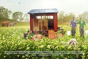 The Biggest Little Farm  2019 movie