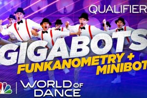 Gigabots World of Dance 2020  Funkin  on the One  Junior Team