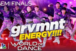 Grvmnt World of Dance Semi-Finals 2020  Tear Da Roof Off
