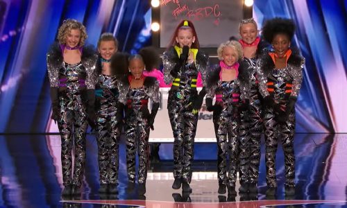 Beyond Belief Dance Company AGT 2021 Audition 